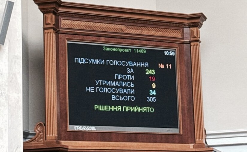 Рада дозволила множинне громадянство українцям - фото