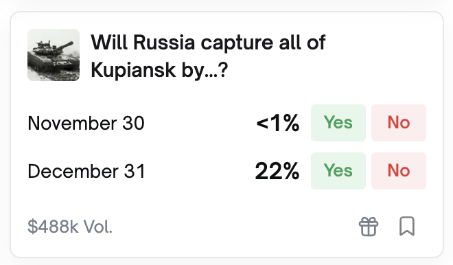 Американська платформа Polymarket перетворила війну в Україні на азартну гру з мільярдними ставками фото 4 3